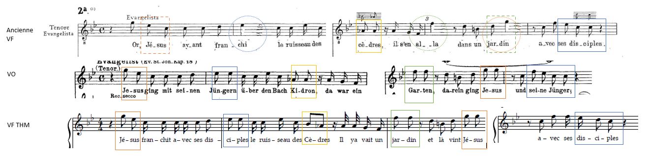 Les 4 premières mesures du 2A dans les 3 versions